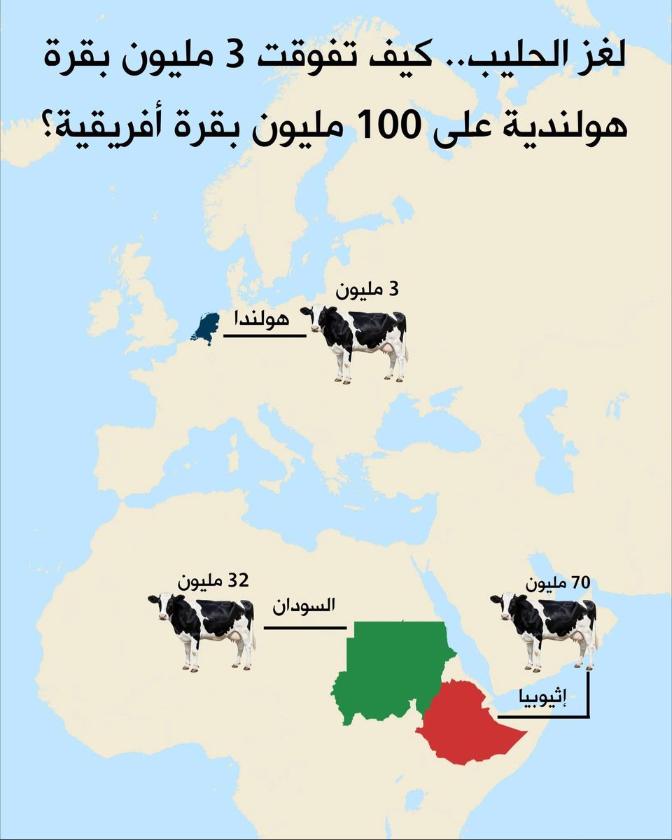 الشمالي (@bdallhh00) on Twitter photo 