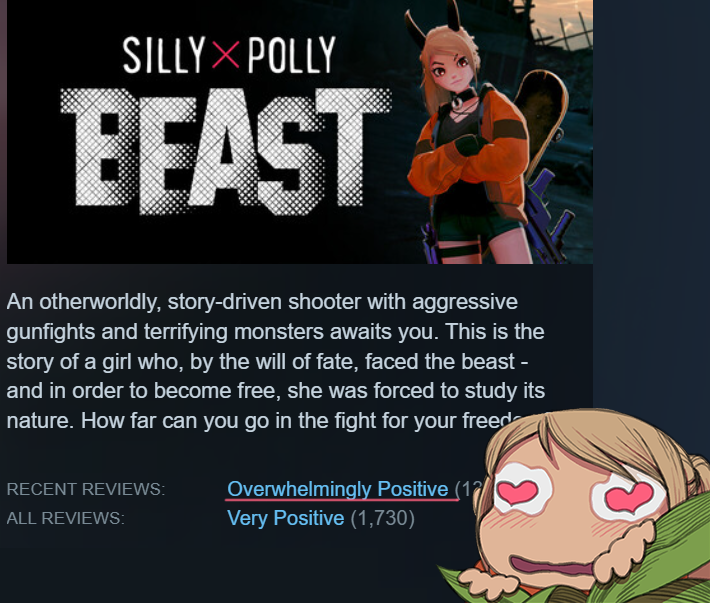 Anji Games - SILLY POLLY BEAST - PC/PS/XBOX tweet media