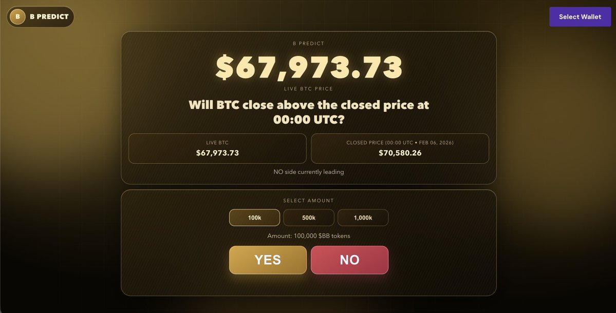 BPredict's tweet image. Work in Progress

See you next week $BB