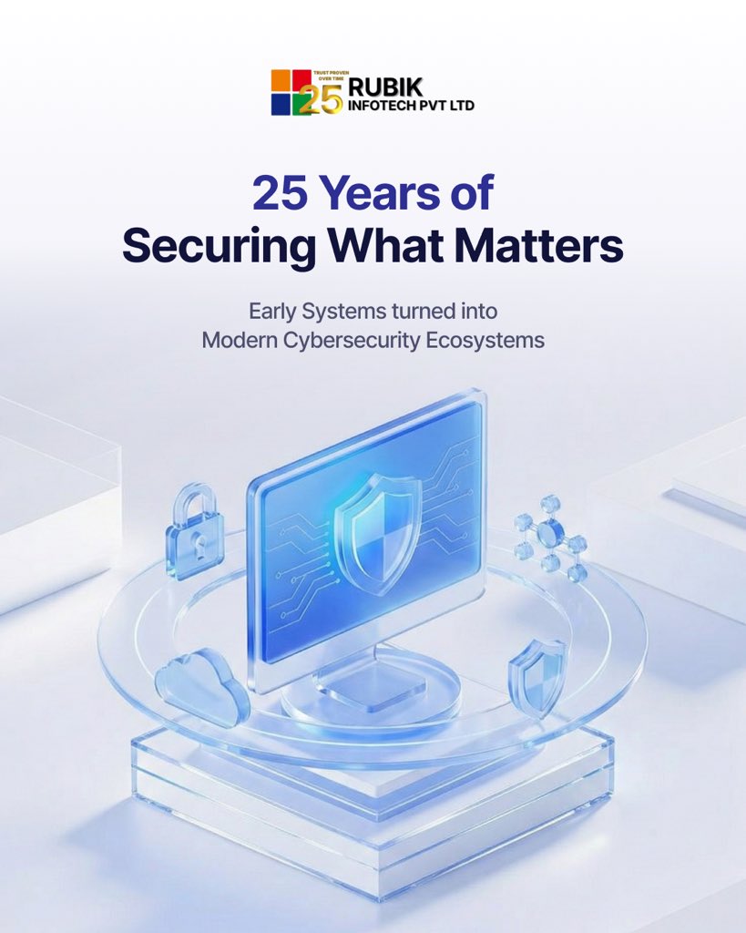 InfotechRubik's tweet photo. 25 Years of Rubik. 25 Years of Securing What Matters.
From early systems to modern cybersecurity ecosystems built for visibility, control, and resilience.
#25YearsOfRubik #CyberSecurity #EnterpriseSecurity https://t.co/jrVDCVkfLz