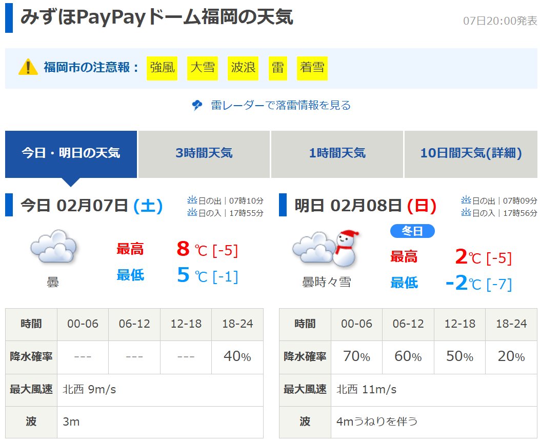 fine56569's tweet photo. 明日のPayPayドーム詰んでる https://t.co/6OImHBmW9A