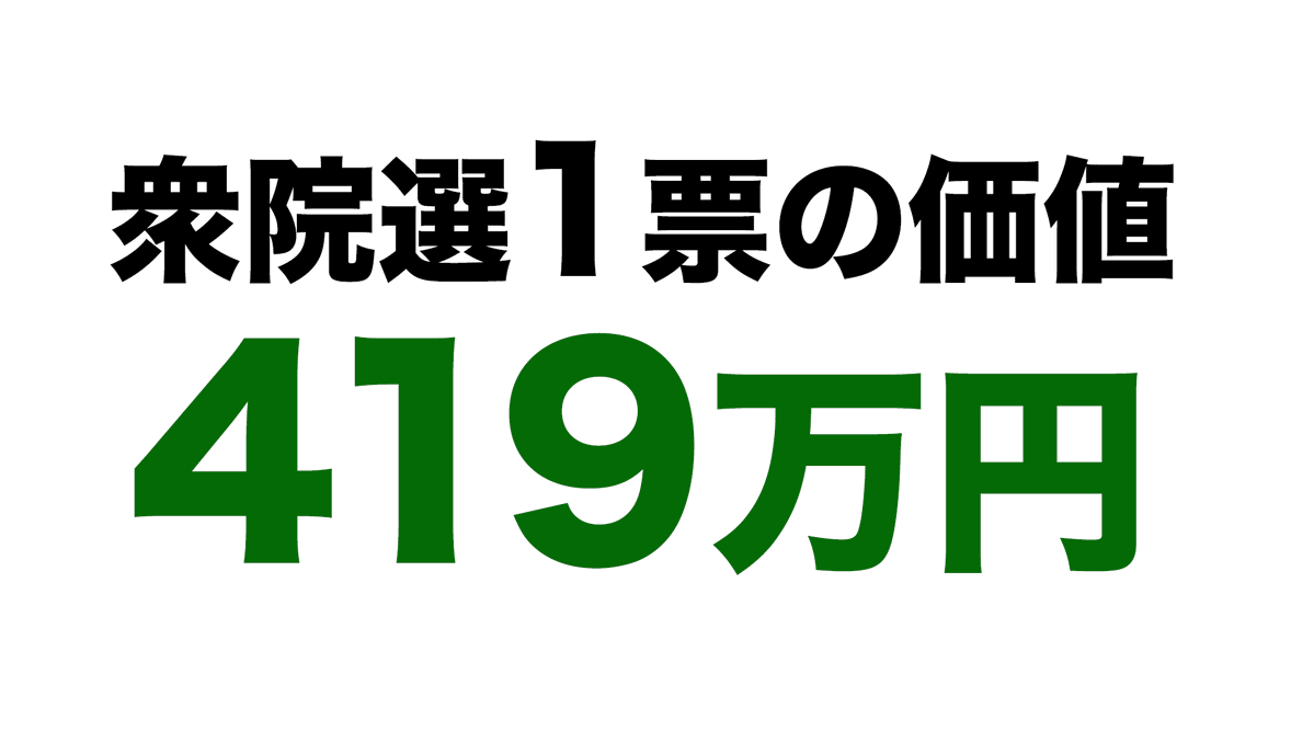 投票へ行こう

#投票へ行こう 

#拡散希望︎