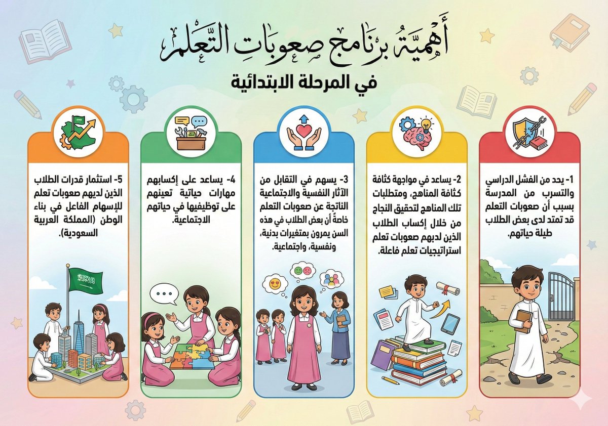 مسفر الخثعمي tweet media