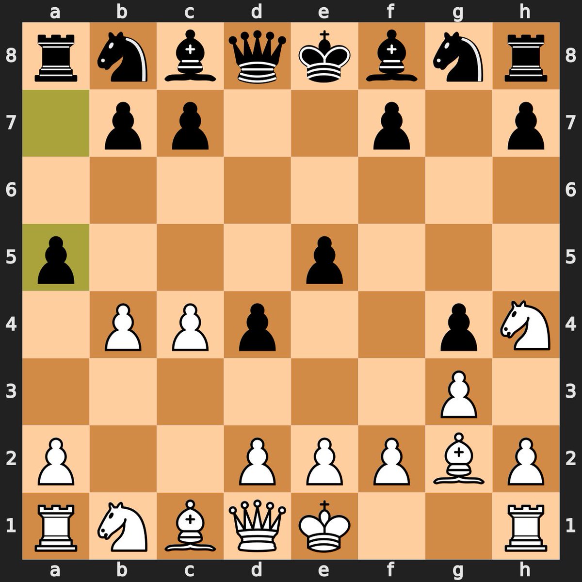 ChessNovelties's tweet image. The novelty of the week for TWIC 1630 is 6...a5 in Mekhitarian,K - Tanenbaum,Zachary!
For more information, see chessnovelties.com!
#chess #novelty #TWIC #Stockfish
@MarkTWIC @stockfishchess