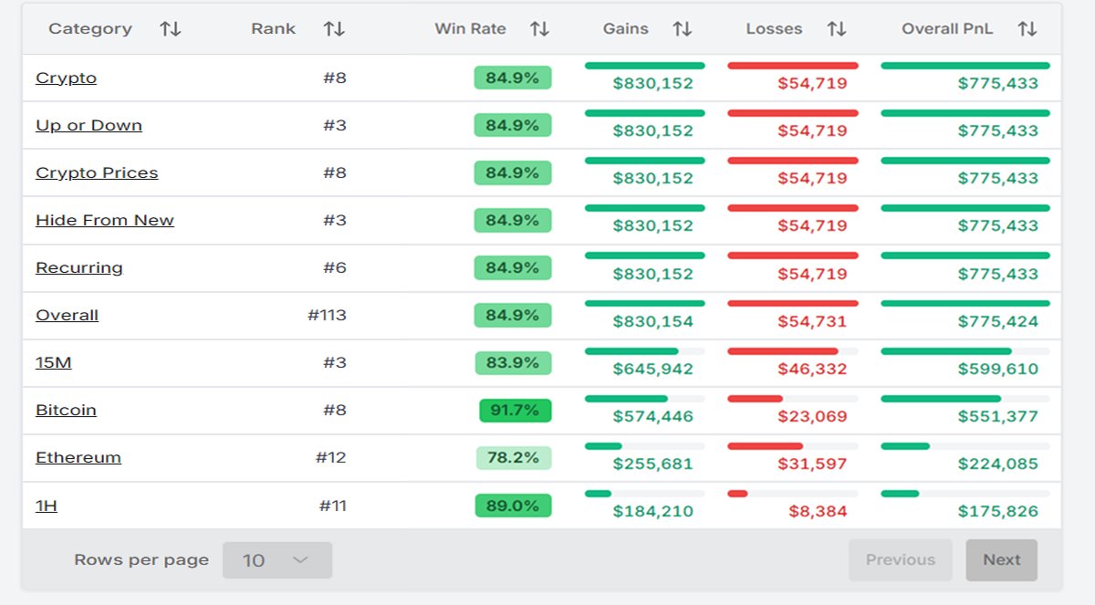 voidwasted tweet media