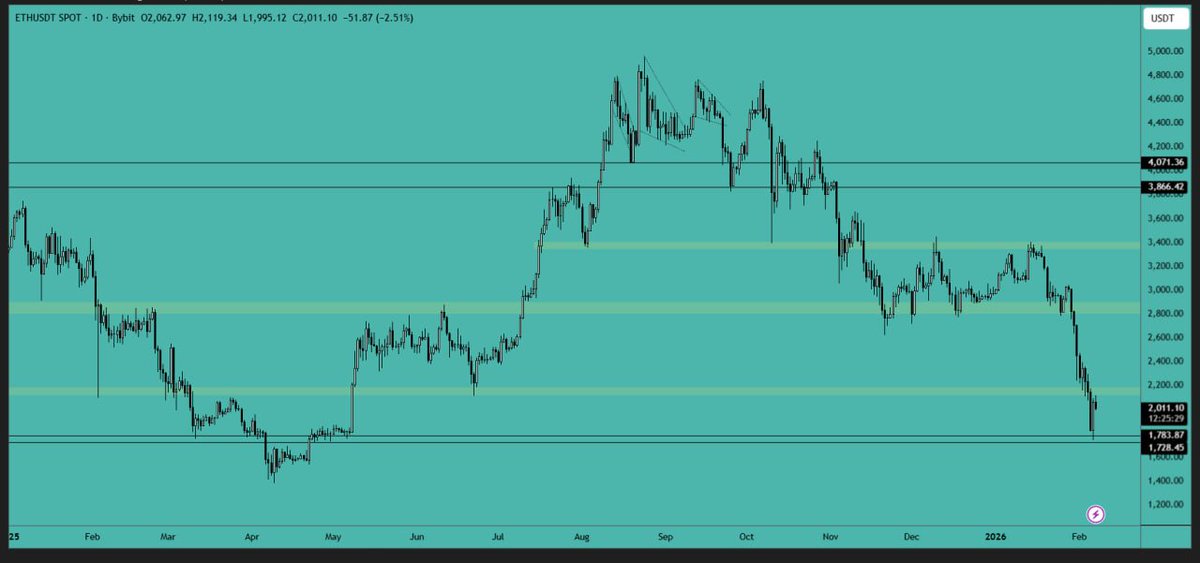Crypto VIP Signal™ tweet media