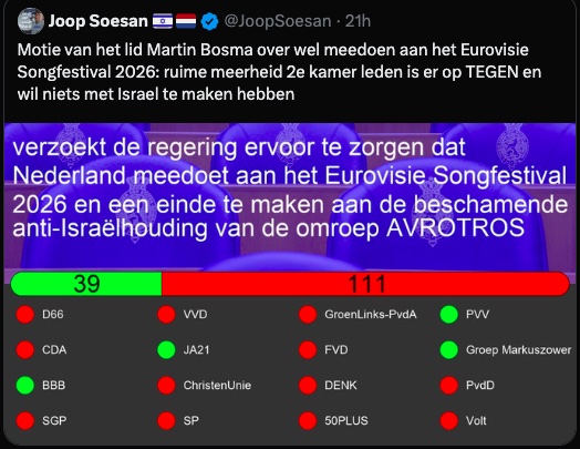 Ik zou mij de ogen uit de kop schamen indien er een rood bolletje voor de naam van mijn partij zou staan.

Dus als je mij vraagt waarom ik geen <a href="/fvdemocratie/">Forum voor Democratie</a> stem dan heb je hier mijn antwoord.