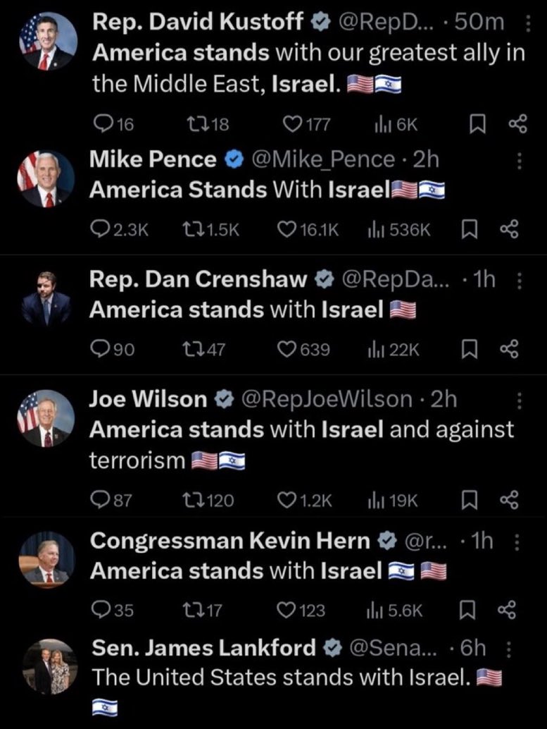 Who controls america?