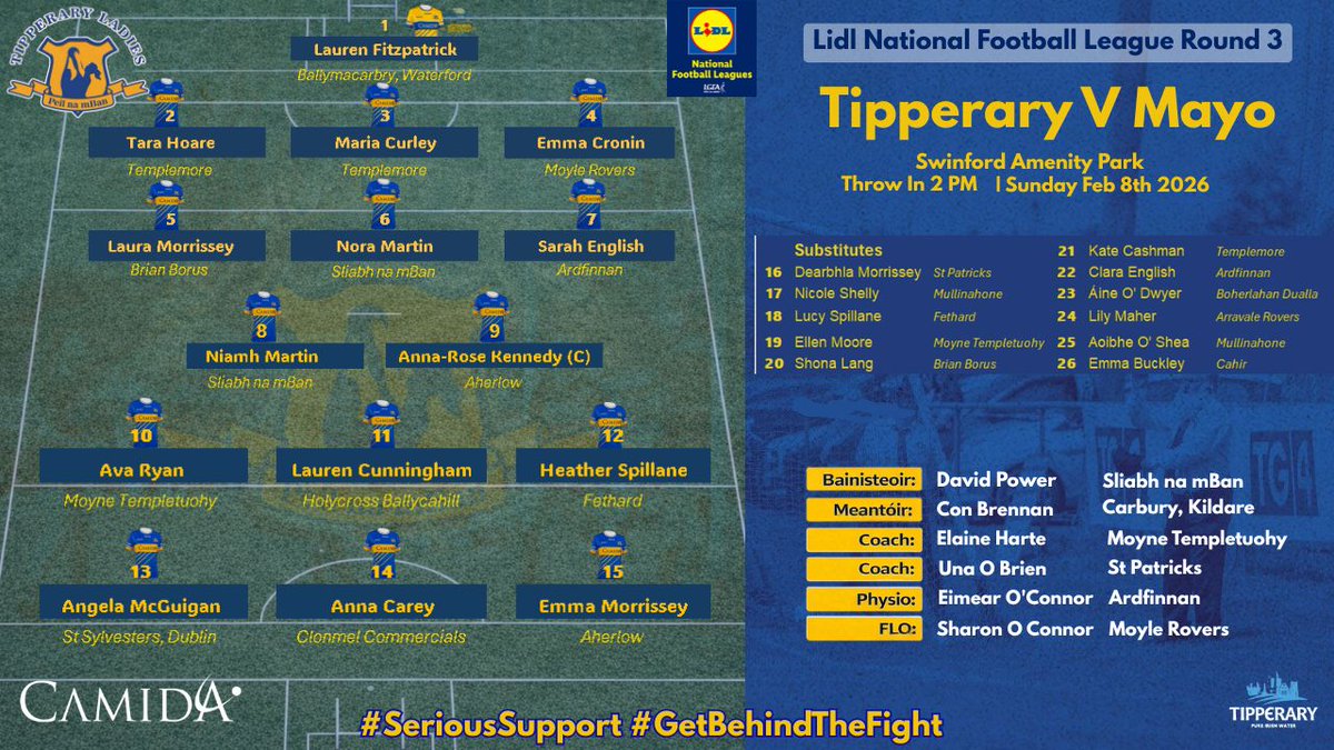 🔥 MATCHDAY!
 Tipperary vs Mayo – Round 3 of the Lidl NFL.
📍 Swinford Amenity Park
 ⏰ 2 PM, Sun Feb 8th
Let’s bring the #SeriousSupport and #GetBehindTheFight! 💙💛
 Tiobraid Árann Abú!