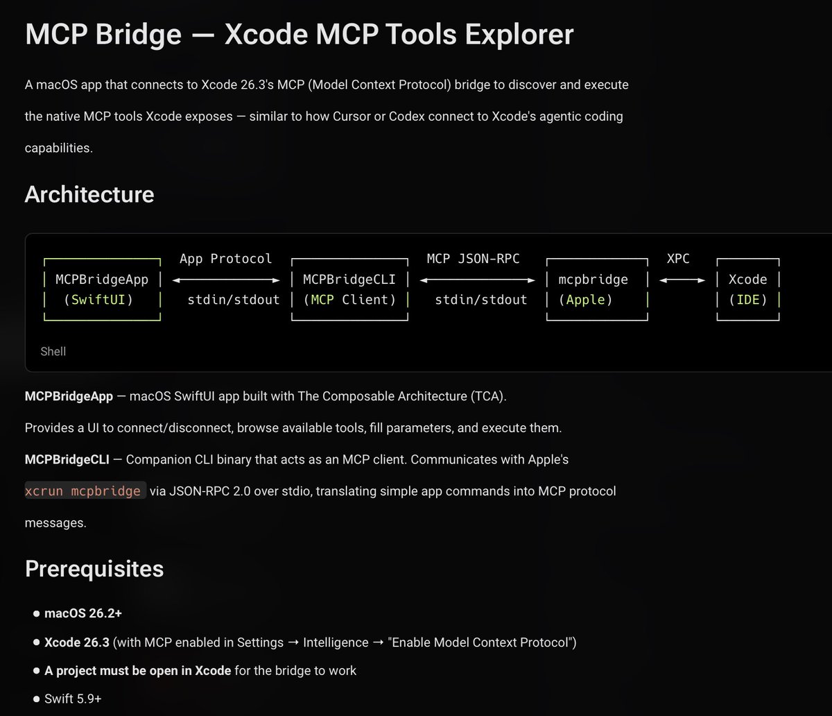 renderplace's tweet photo. If you wonder how #cursor or #codex are connecting to Apple's new #mcpbridge. I've built simple macOS UI app demonstrating fetching and executing the Xcode tools. See attached image for the arhutecture. #Xcode #mcp https://t.co/lI4R0EK6IK