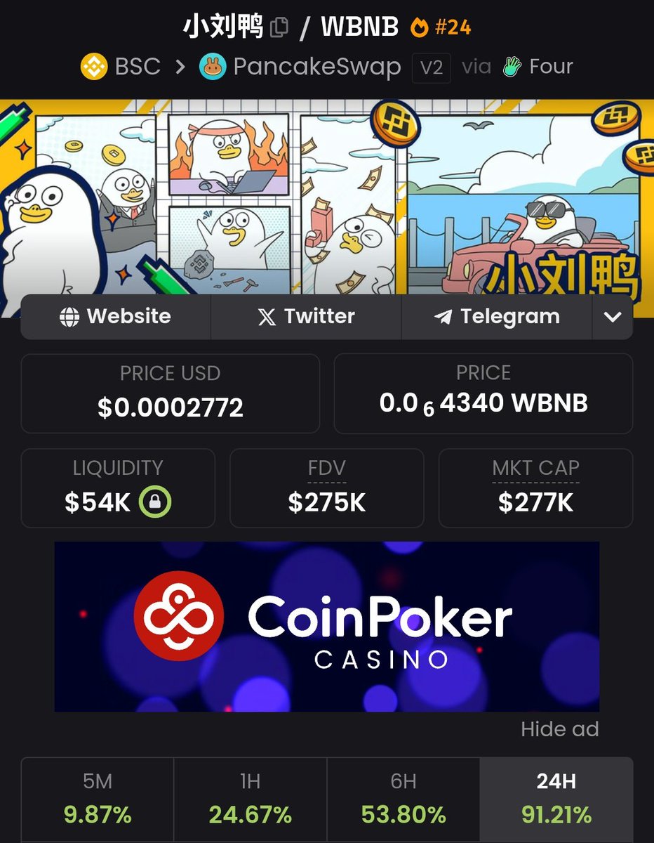 Did you buy?
The Chinese duck is now at $277k. I told you $500k is coming sooner.

Amazing community.

LFG higher 🔥🔥🚀🚀