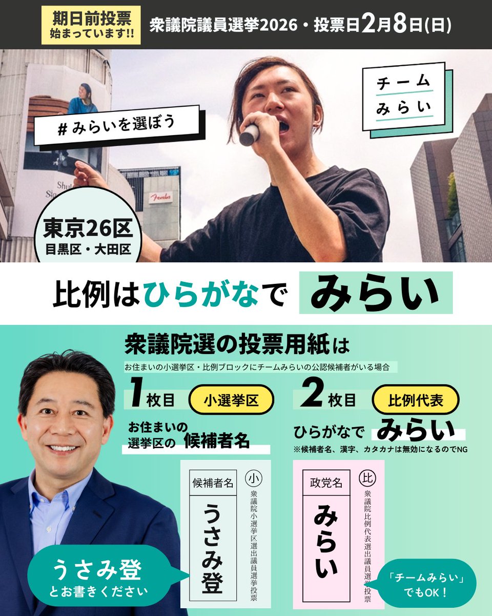 明るく楽しく真っ直ぐに！！
#うさみ登 #比例はみらい