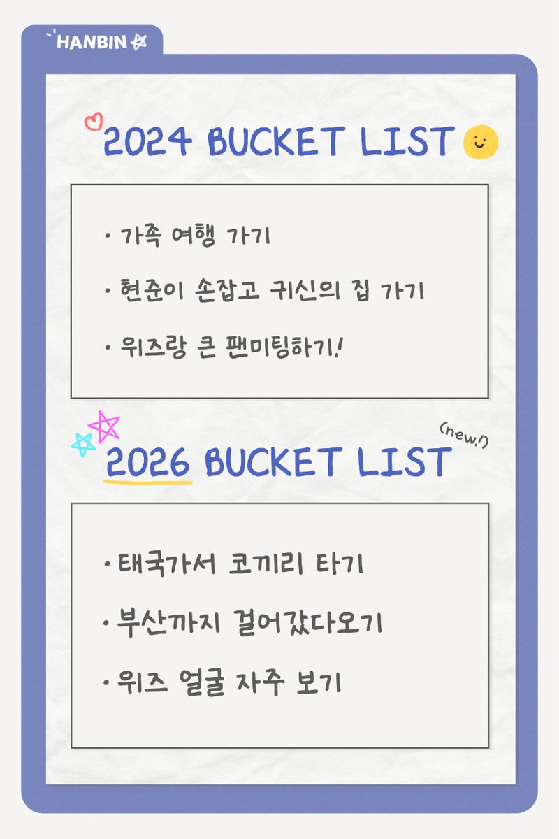 [🎂] HAPPY DAY

2026 BUCKET LIST☘

#더윈드 #THEWIND #The_Wind
#김희수 #타나톤 #최한빈 
#박하유찬 #안찬원 #장현준