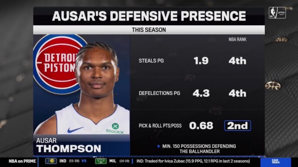 The Night MVP tweet media