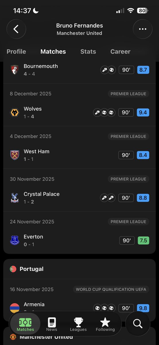 genuinely what is bruno