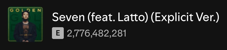 SEVEN — Spotify Counter

02/02 — 1,777,088
02/03 — 1,879,012 (+101,924)
02/04 — 1,948,083 (+69,071)
02/05 — 1,835,034 (-113,049)
02/06 — 1,858,983 (+23,949)🔥

Total: 2,776,482,281