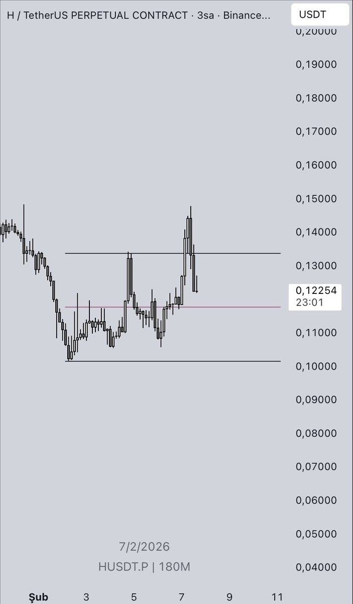 mert📈💰 tweet media