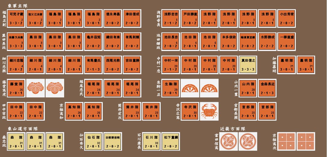 水戸爺さんと戦国のいちばん長い日 S4 上杉征伐(再戦) in0/6

前回と陣営を入替しての再戦

水戸爺さん：西軍
きゃめる：東軍

でプレイ

前回のプレイ後にルールに見落としがあるのが判明
実は家康は戦闘には参加できないとの事だった…
東軍最大火力である家康で強襲できないのは実に痛い