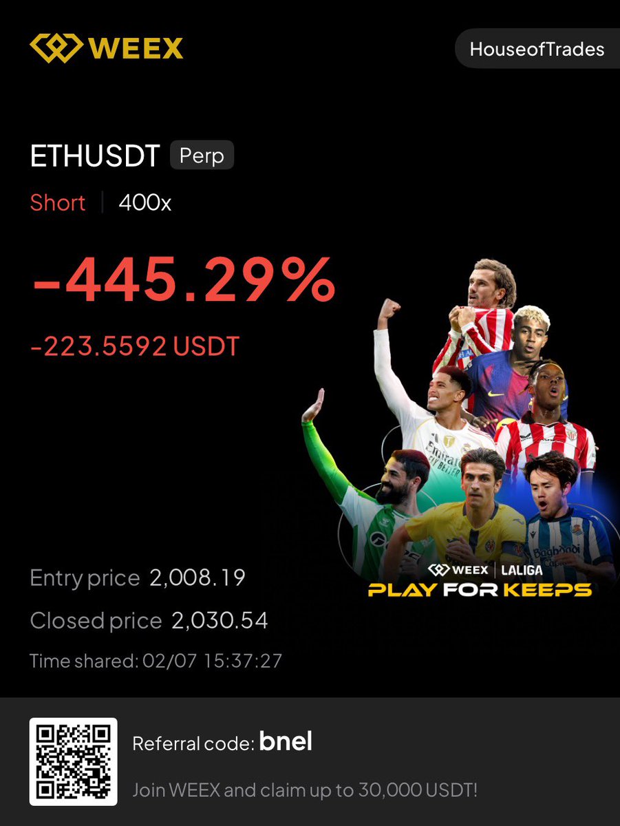 #ETH Short

Entered the first one too early and took a loss , the current one coming my way now 🫡

#Trading #TradingCommunity #CryptoTrading #Crypto #BTC