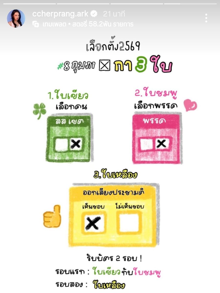 "กาเห็นชอบ" ส่งตรงจากญี่ปุ่นเลย💪

#CherprangAreekul