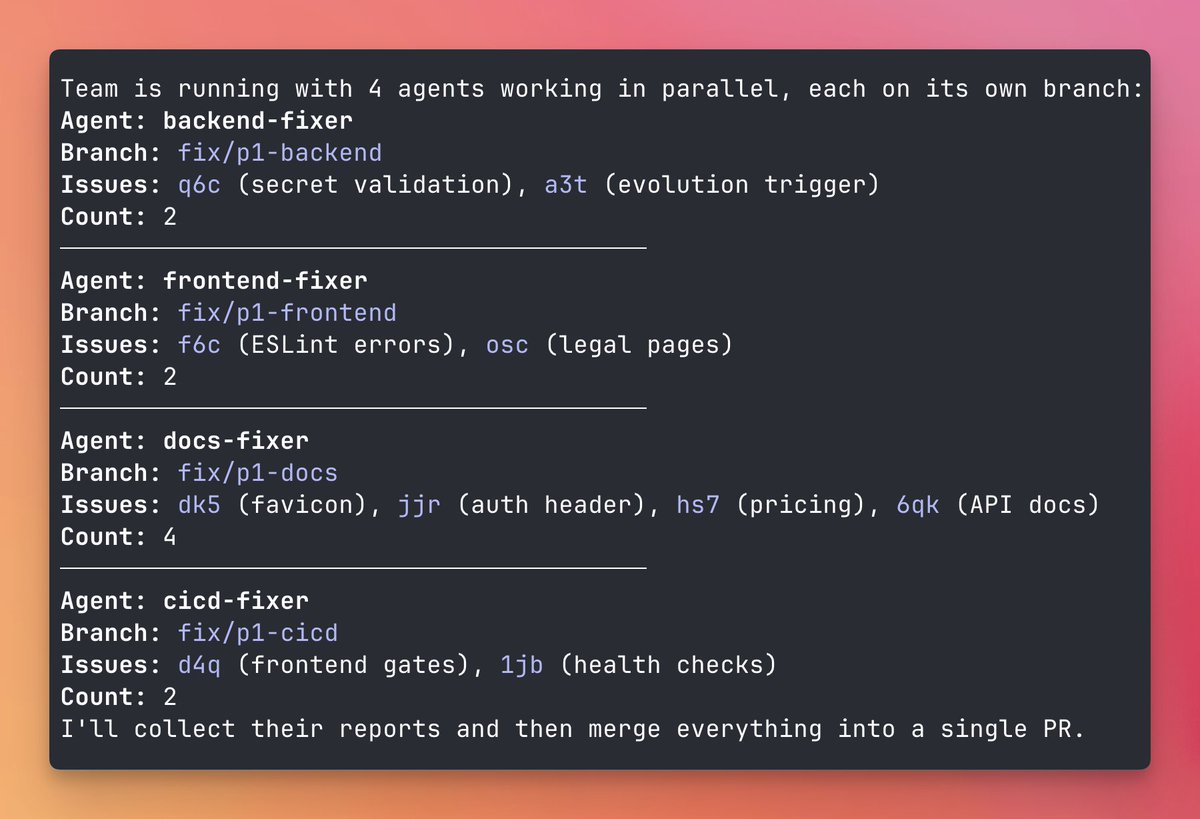 Four agents issue list