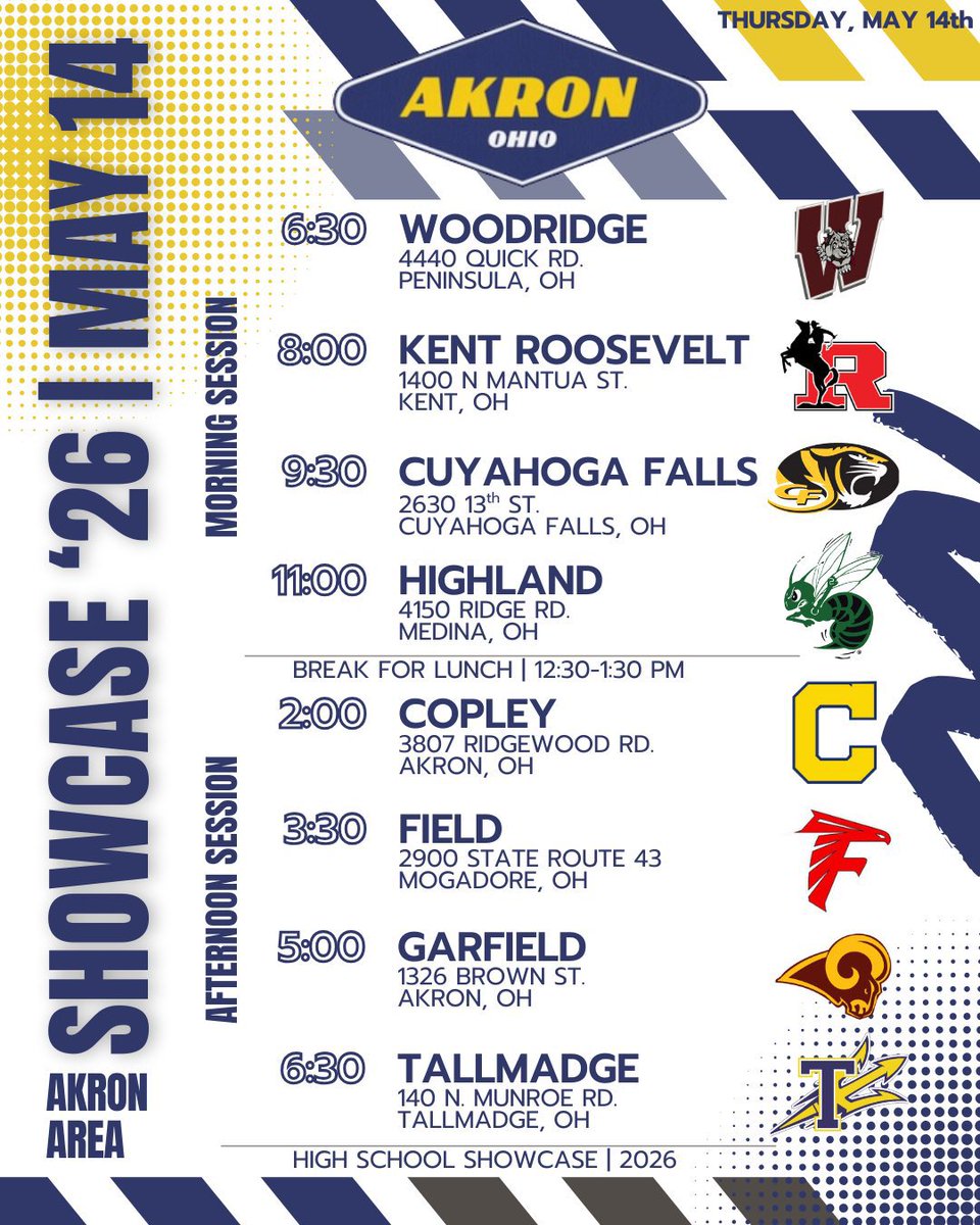 Highland Hornets Football Club tweet media