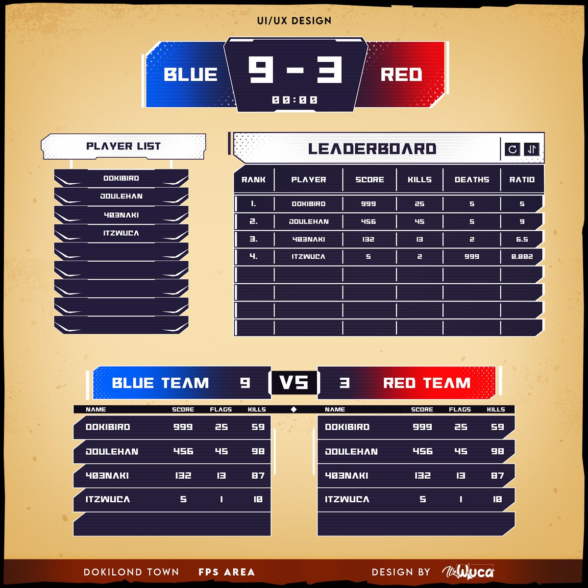 ⟡˖ UI/UX Design ˖⟡
.
I made all the UI for the FPS Area in #DokiLond⭐️
First time I ever made smth for UI/UX~
.
#DokiGallery | #wucaworks💙