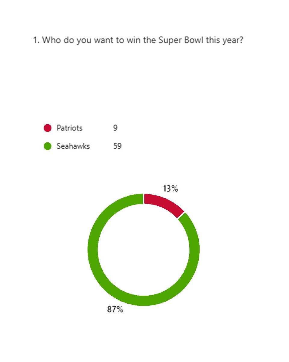 Edgar Snyder & Assoc tweet media