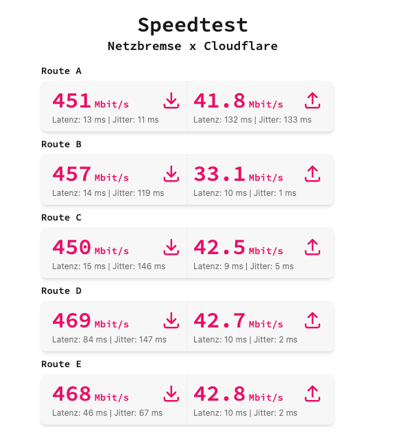 Lukas Gräf tweet media
