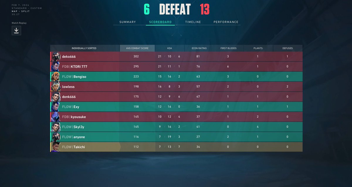 floW Project tweet media