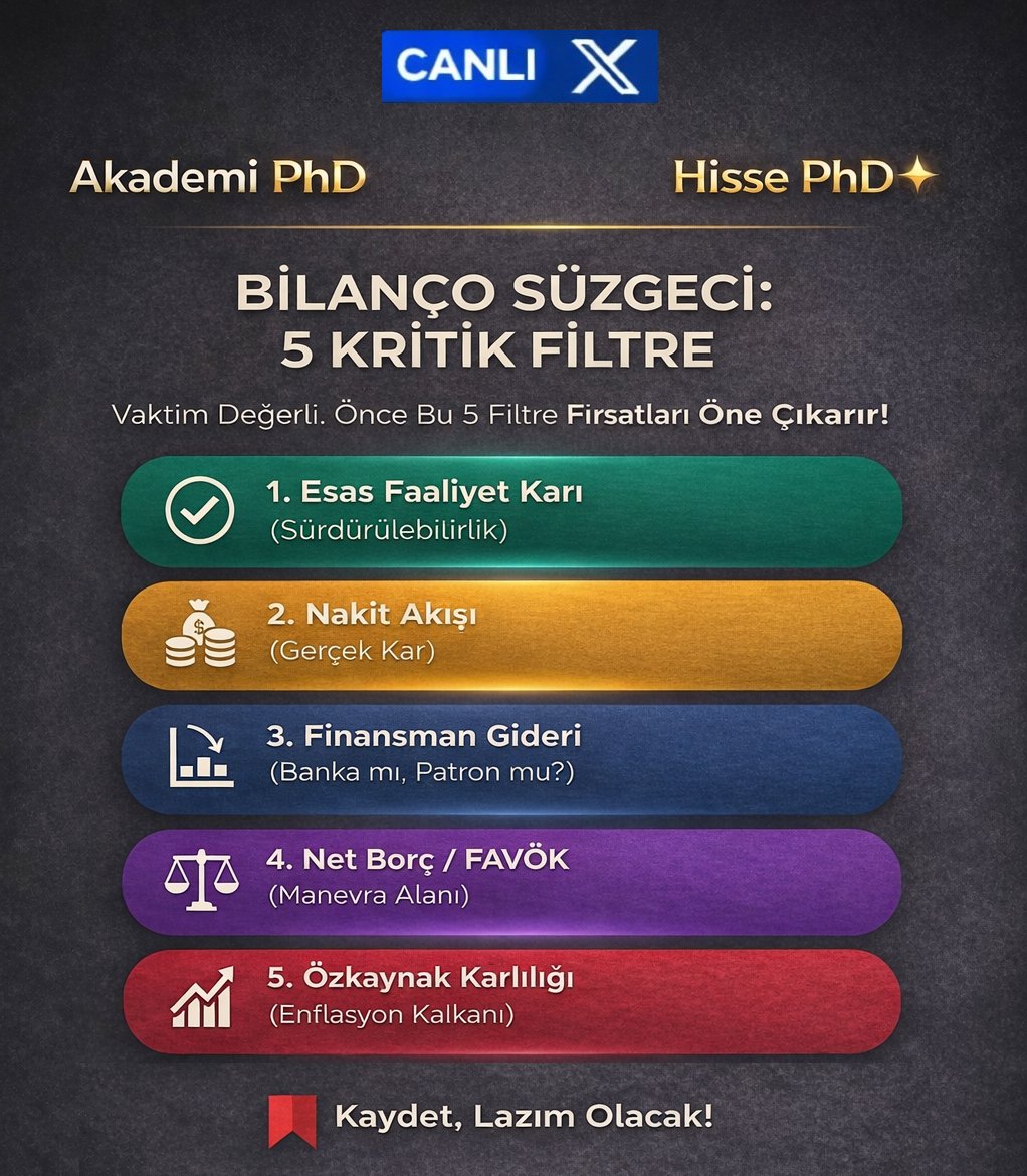 Bilançolar akmaya başladı. Vakit değerli. Her şirket için sayfalarca bilanço ve faaliyet raporu okunmaz.

Her bilanço döneminde şirketler için önce şu 5 maddelik filtreyi uygularım. Eğer şirket buradan geçebiliyorsa, ancak o zaman nokta atışı yapar vakit ayırıp o dosyaları