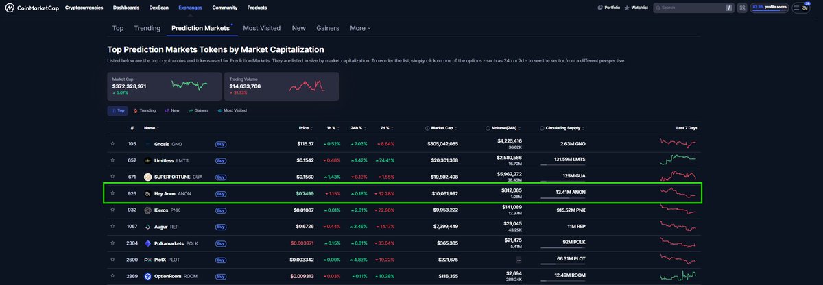 Hey Anon tweet media