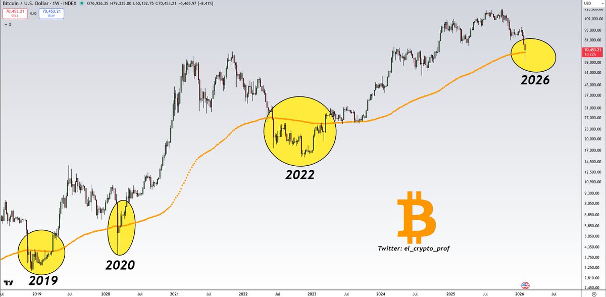 𝕄𝕠𝕦𝕤𝕥𝕒𝕔ⓗ𝕖 🧲 tweet media