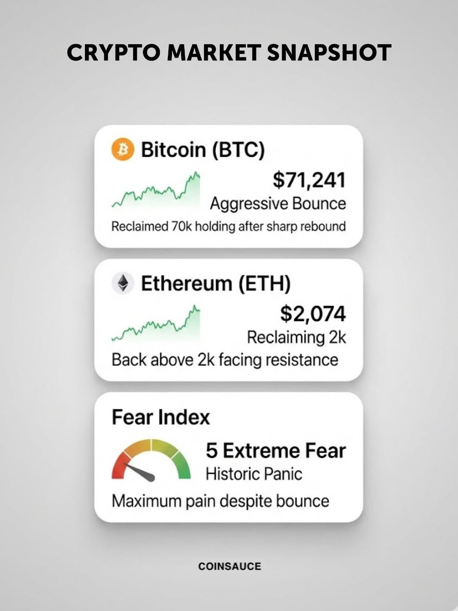 Coinsauce0's tweet photo. Here's what happened in the past 24 hours:
Reports estimate ~$1.2 trillion to $1.4 trillion added to total
US stock market value
President Trump officially signs order allowing US to impose additional 25% tariff on any country doing business with Iran https://t.co/QETkop7q4z