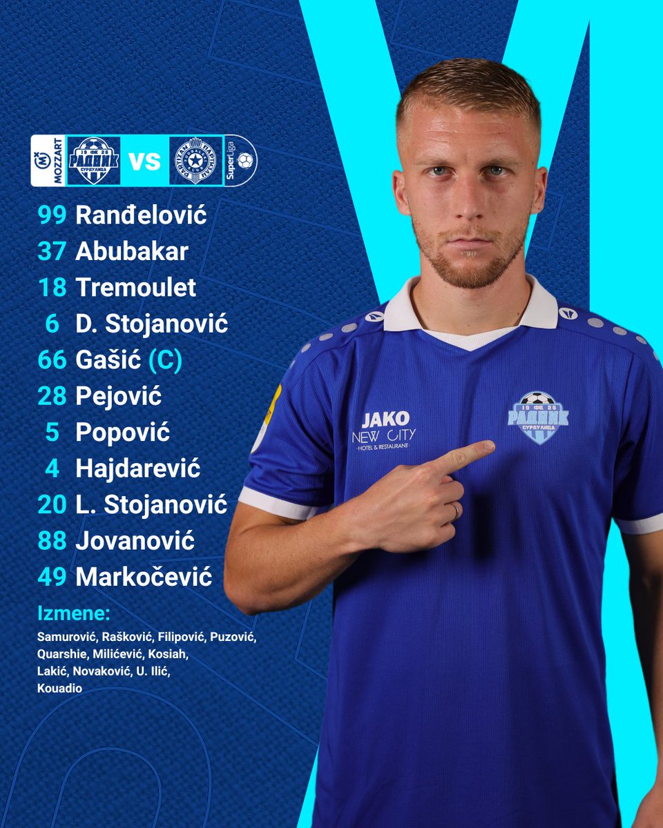 FKRadnik's tweet photo. Tim Radnika protiv Partizana.

#radniksurdulica #radnik #partizan #mozzartbetsuperliga https://t.co/FX7pBTBQnN