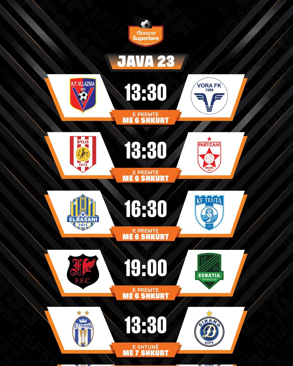 Molero_JC's tweet image. Repaso de los partidos de ayer Viernes en la zona #TerritorioMolero

🇭🇷Victoria de la Lokomotiva de Zagreb, sigue de dulce en 2026.

🇦🇱 En Albania, los de arriba no aflojan.

🇧🇦En Bosnia, se reanudo la liga con un Sarajevo solido, Zrinjski no afloja y el Rudar no arranca.

🧵👇👇