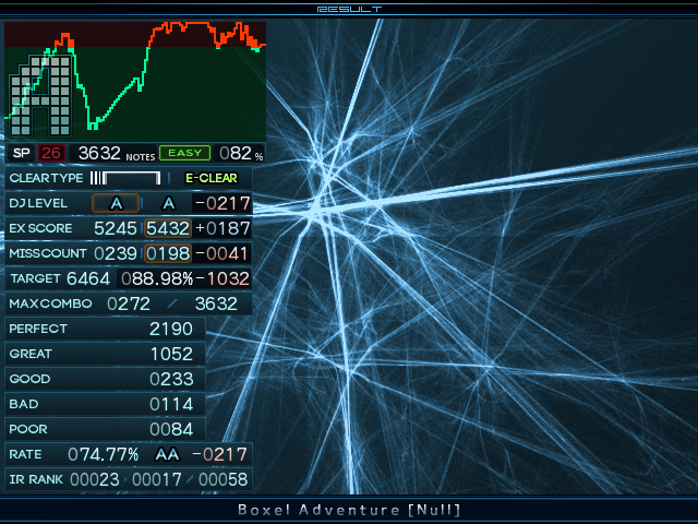 st11フォルダのスコア上げ Boxel Adventure [Null] EC オトゲラヴ！ [初回限定版豪華三大特典付] 惜しい