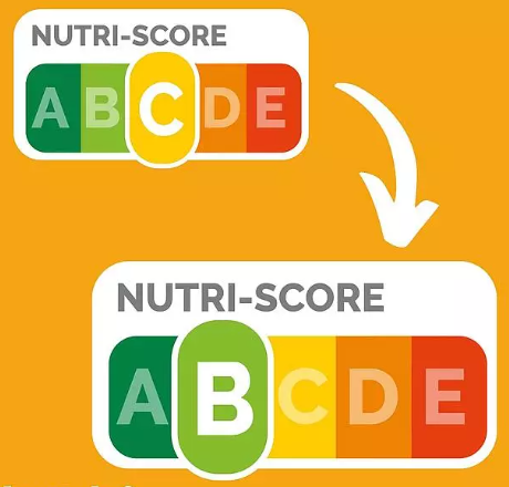 Help! Waarom had olijfolie een NutriScore C? Nieuw op #Olijfolie &amp; Meer. Zie hier: olijf-olie.blogspot.com/2026/02/help-w…