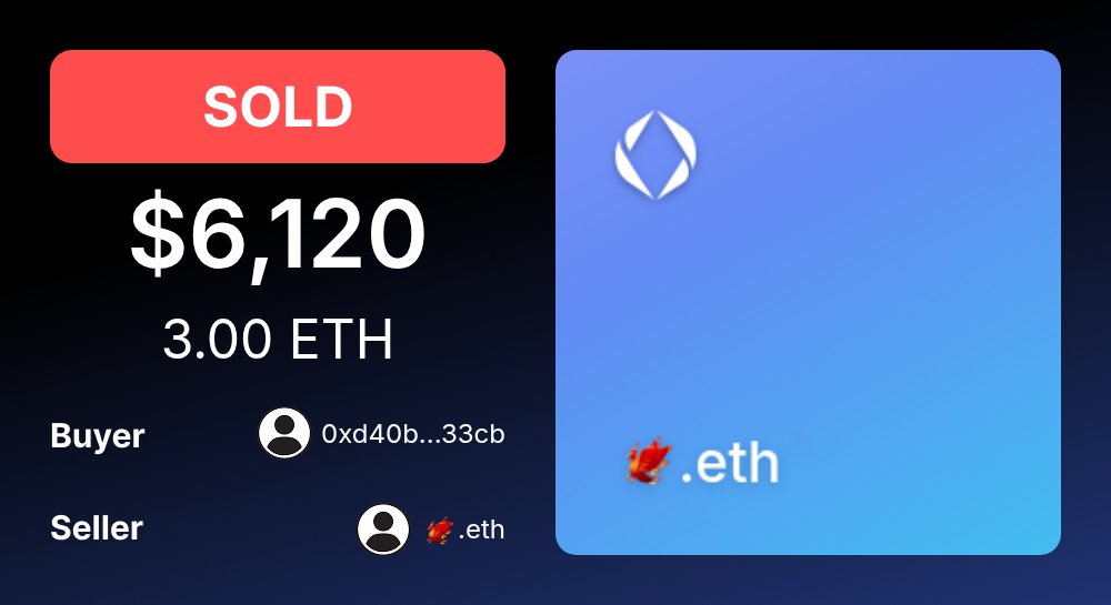 🚨 ENSMarketBot.eth tweet media