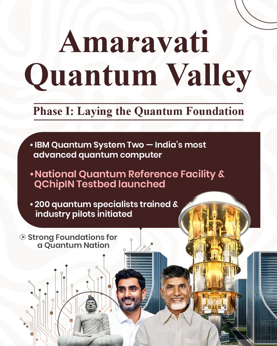 TdpSwathireddy's tweet photo. Nara Lokesh’s leadership is driving innovation, digital growth, and future technologies in AP. #AmaravatiQuantumValley https://t.co/XZuqZohr6h