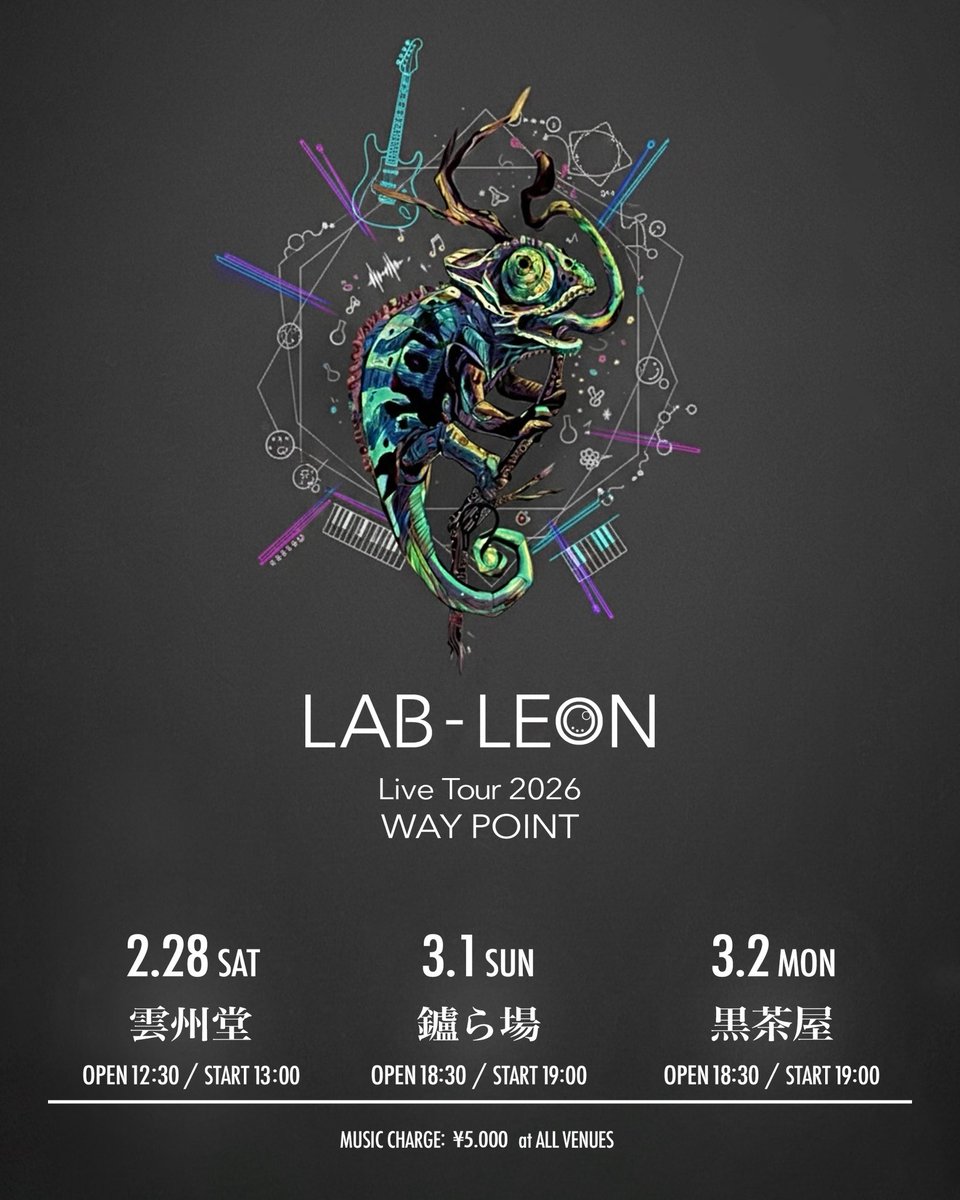 Lab-Leon tweet media