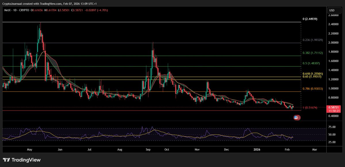 Brainrot Ledger tweet media