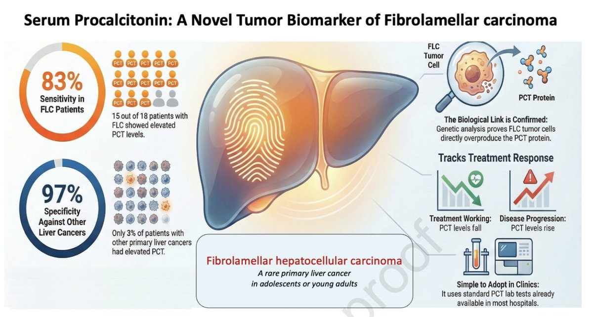 Arndt Vogel tweet media