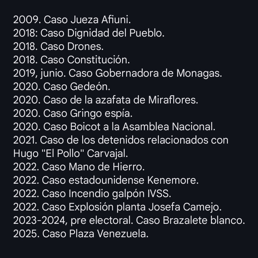 No consideraron 2009, 2018, mayo-diciembre 2019, 2020, 2021, 2022, 2023, enero-julio 2024, 2025.

Caso en donde haya al menos un preso político y, sobre todo, una presa política por ser "familia de", tiene que considerarse. Están quedando por fuera: