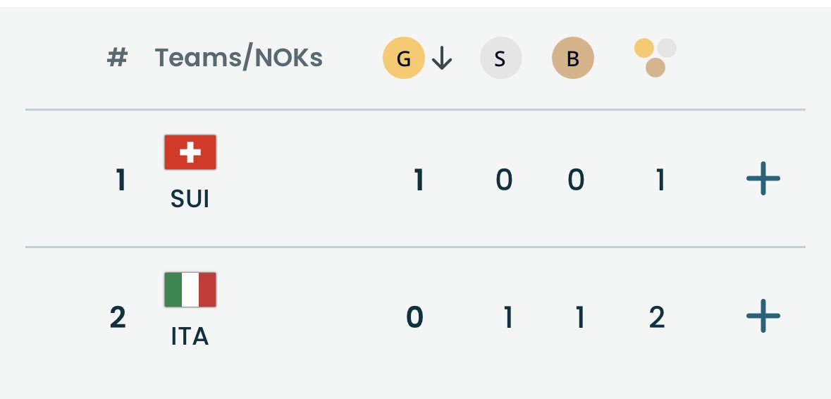 Simon Häring tweet media