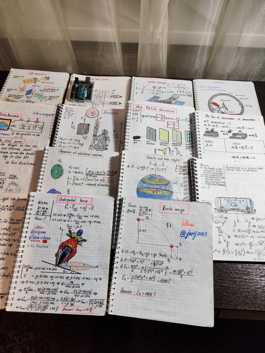 Physics notes