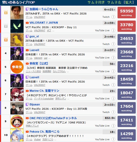Nintendo Direct(ニンテンドーダイレクト) ソフトメーカーラインナップ