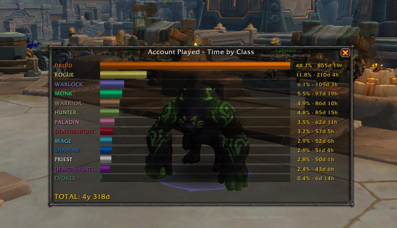 Aunque hace un tiempo ya vi el /played de la cuenta, ahora lo tengo desglosado por clases con el addon 🙃🙃 Be feral my friend 🐻🐻 !!