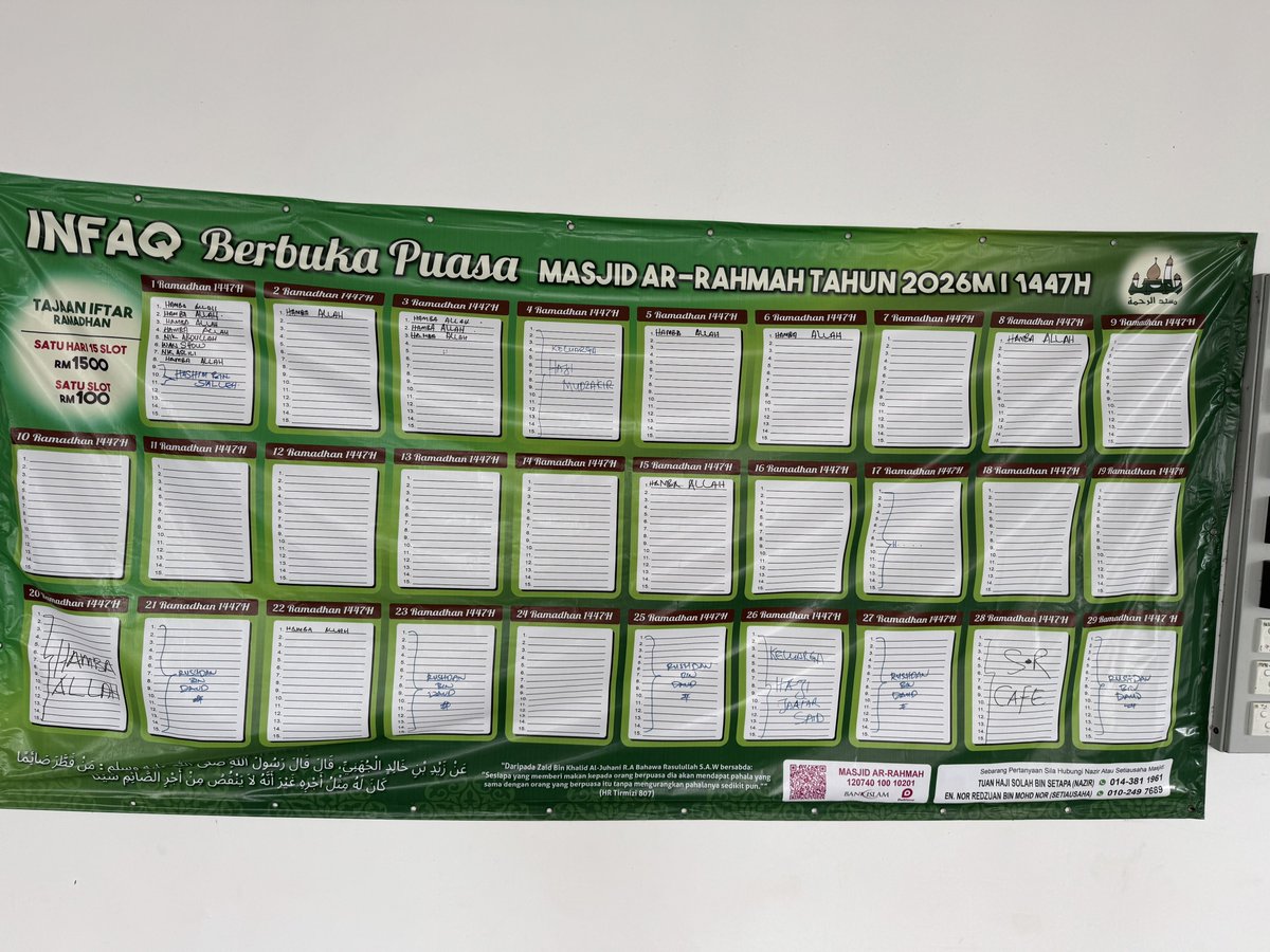 Majoriti masjid dah letak jadual nak taja berbuka puasa dan imsak.

Sapa ada rezeki lebih, boleh taja 1 bahagian atau sehari. Dalam RM350-500/bahagian. 

Kelebihan bagi makan orang berpuasa, dia akan dapat pahala sama dengan orang yang diberi makan tu.

Investment akhirat. Ayuh!