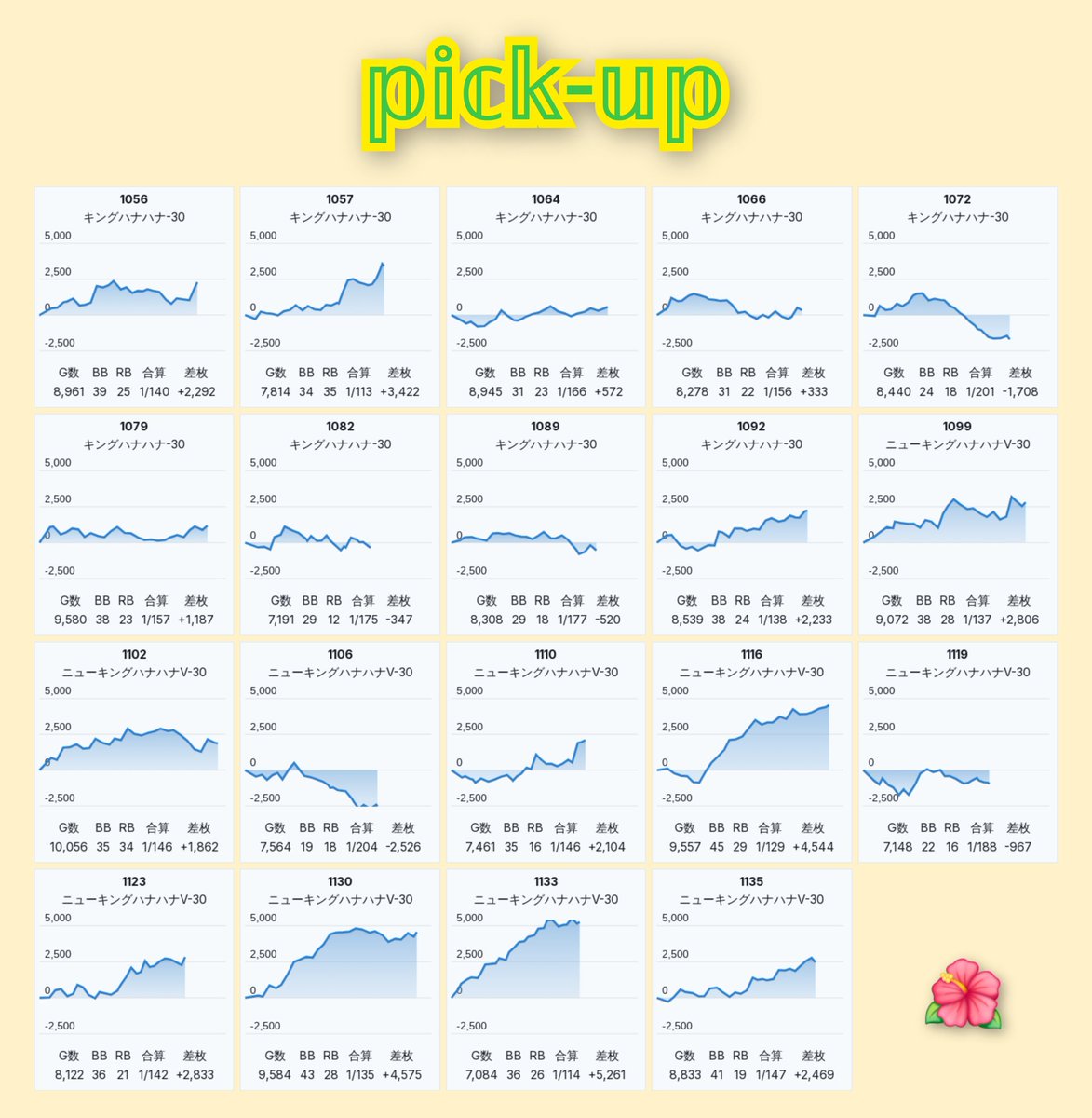 1/31 キクヤ穂積 <えげつない 決戦S【華】> 抽選57人 𝕡𝕚𝕔𝕜-𝕦𝕡 19